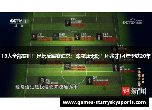 18人全部获刑！足坛反腐案汇总：陈戌源无期！杜兆才14年李铁20年